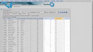 DayMap - Attendance Administration: Absence Codes