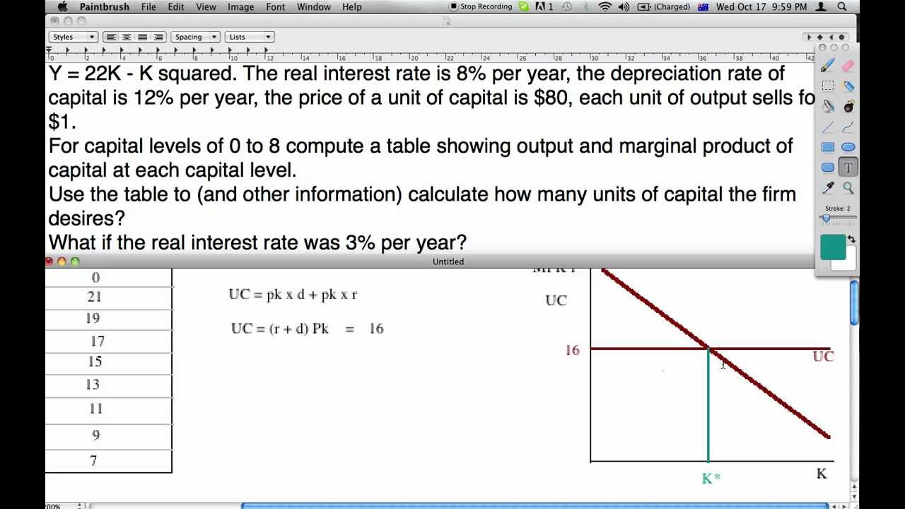 User Cost Of Capital And Marginal Product Of Capital Equilibrium User Cost Of Capital And Marginal Product Of Capital Equilibrium