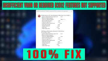 God of War Ragnarok CRASHING FIXED Insufficient VRAM Error Solved!