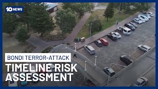 Royal Commission Reveals Events Leading To Bondi Terror Attack | 10 News