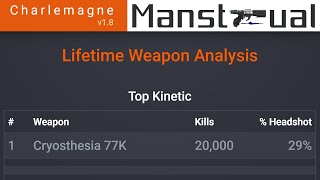 My 20,000th Cryosthesia 77K final blow