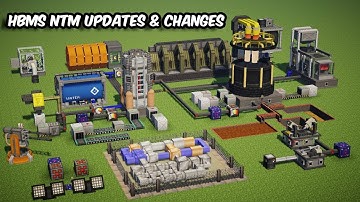 Large ARC FURNACE, Soldering Station, Bedrock Ore Processing & More - HBMs NTM Updates