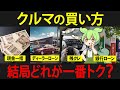 現金一括?ローン?残クレ?賢い車の買い方を知らなかったずんだもんの末路