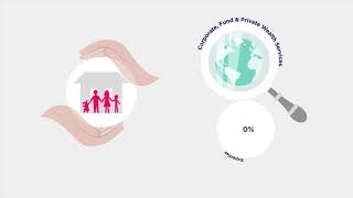 Zedra - An Animated Explainer Video by Propulse Video