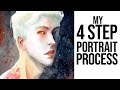 Watercolor Portraits in 4 Steps - My Process