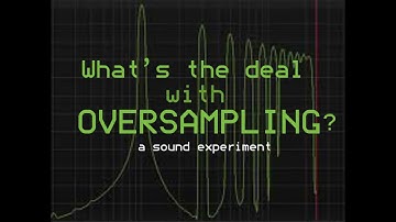 What Happen When Upsampling / Oversmapling or Downsampling??? | Sample Rate Experiment  & Analysis