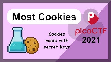Flask Token Security! - picoCTF 2021 - Web App Hacking - Most Cookies