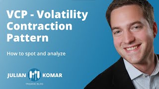 VCP - Volatility Contraction Pattern (Example $TDOC - TELADOC)