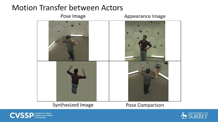 Motion Transfer between Actors - Human View Synthesis