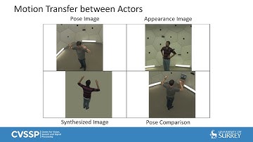 Motion Transfer between Actors - Human View Synthesis