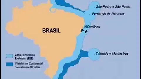 O que é um território marítimo?
