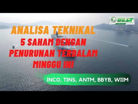 5 SAHAM DENGAN PENURUNAN TERDALAM MINGGU INI - ANALISA TEKNIKAL - SINYAL SAHAM 2021