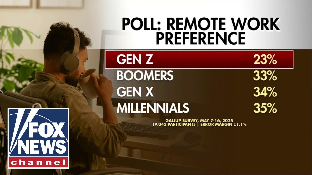 Gen Z reversing the remote work trend