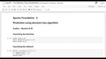 Predictions using Decision Tree algorithm on Iris Dataset - Sparks Foundation