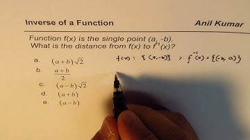 IMPORTANT How to find distance between a coordinate point and its Inverse Image
