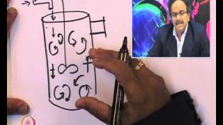 ⁣Mod-01 Lec-39 Non-ideal Reactors: Multiparameter models