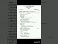 M. A geography 4th semester   2021 Urban geography que paper