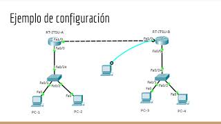 02 Configuración del protocolo RIP v1