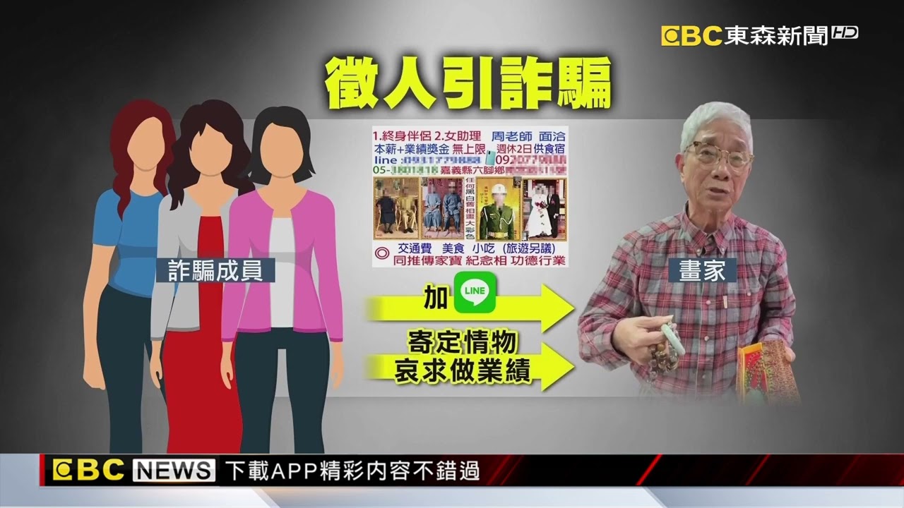 畫家徵「終身伴侶」 沒人應徵反招來詐團出擊@newsebc