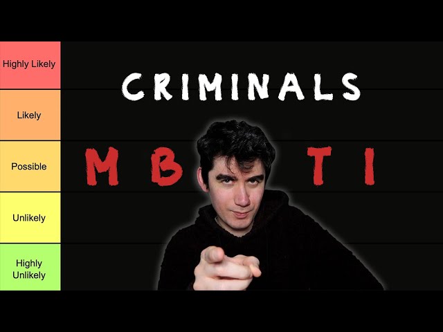 What kind of criminal would each MBTI type be? - Quora