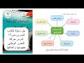 حركة التحرر الوطني المفهوم والاهداف