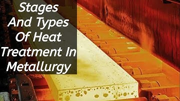 What are the Different Types of Heat Treatment in Metallurgy?