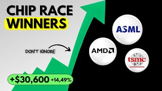 3 Semiconductor Stocks To Make You a Fortune (2030 Growth Picks) Top 3 Semiconductor Stocks By P E Ratio Are They Undervalued
