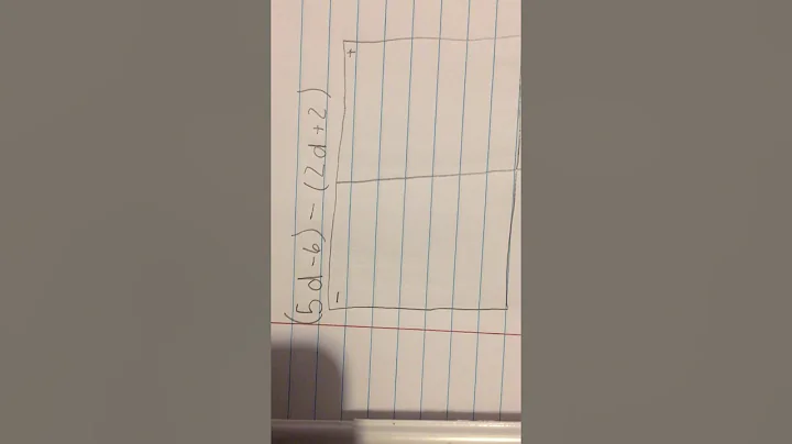 Algeblocks subtracttion