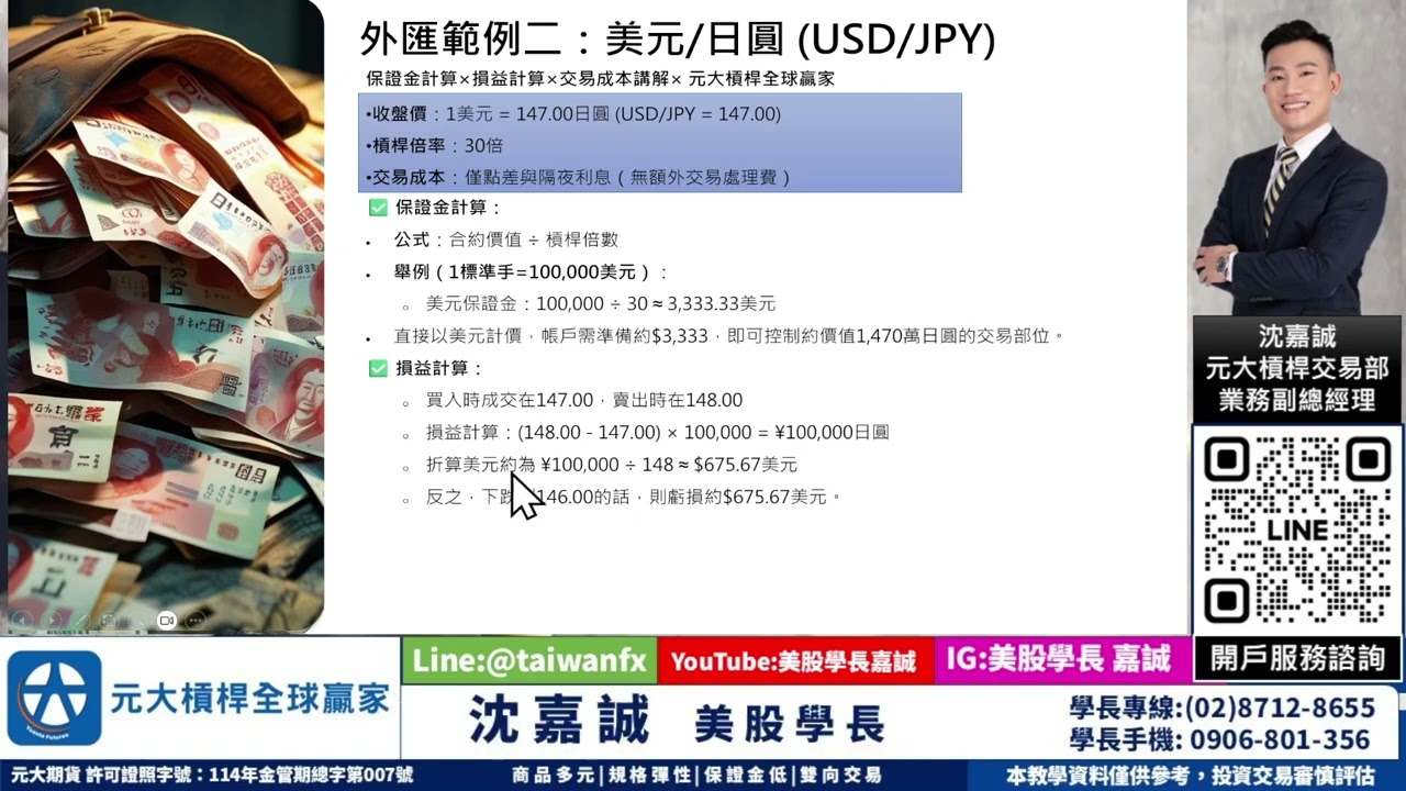 外匯範例二 美元日圓 (USDJPY)-開啟槓桿交易之門09