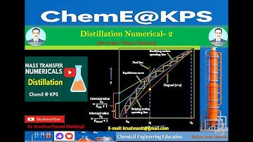 Distillation Numerical 2 Mc Cabe Thiele Method #Masstransfer #minimumrefluxratio