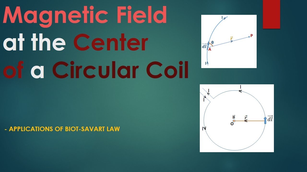 Magnetic Field at the center of a Circular Coil! - YouTube
