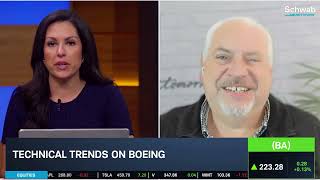 Can Boeing (BA) Fly High on Earnings? Chart Technicals Show Challenges