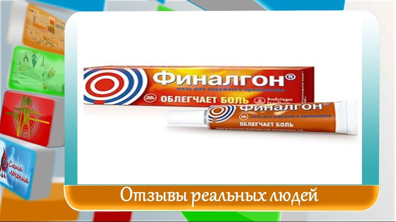 Нонивамид никобоксил. Финалгон реклама. Финалгон картинка. Нонивамид мазь. Финалгон лечит боль теплом.