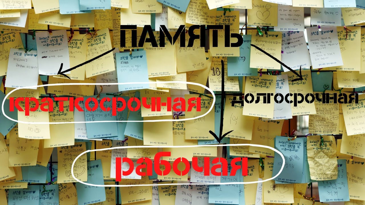 Что такое рабочая машина