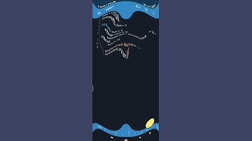 Reversing a Number in Python Programming in Mobile!!!! #python