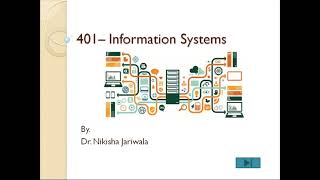 Information Systems Lecture 06(Part 2) - Types of Business Information Systems | Hindi