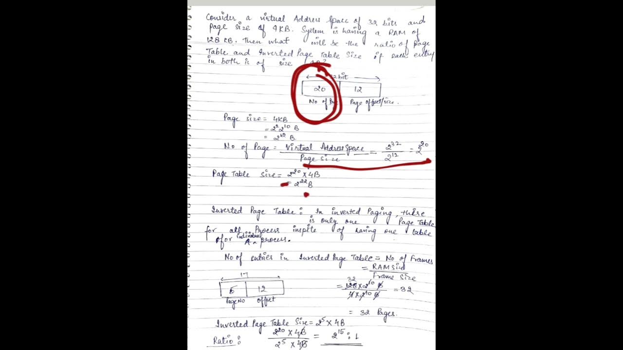 Paging And Inverted Paging Numerical Problem With Solution YouTube