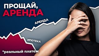 Почему АРЕНДА КВАРТИРЫ в России станет дороже Ипотеки? Разберемся за 15 минут!