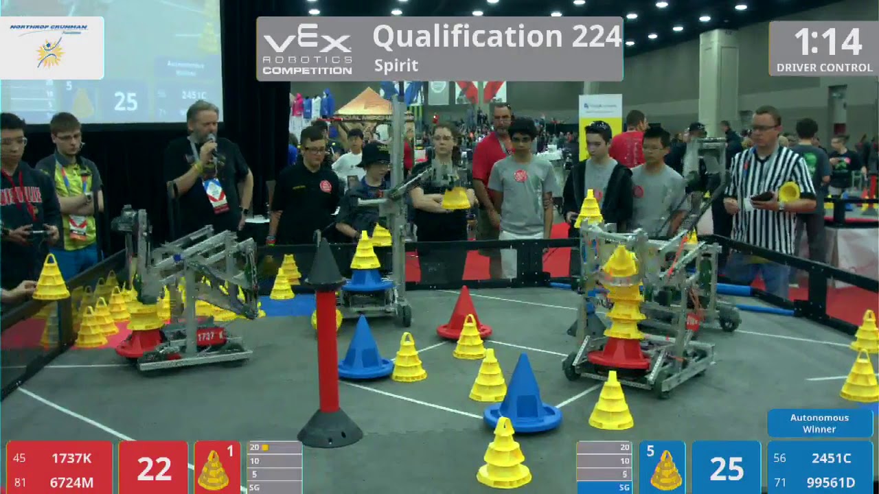 2018 VRC-MS Spir Q224 - 1737K 6724M vs 2451C 99561D - 75 to 78