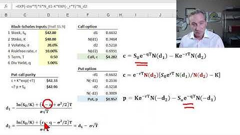 Black Scholes Merton option pricing model (FRM T4-11)