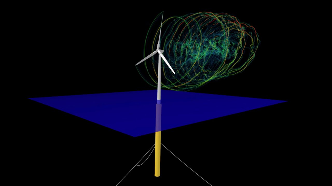 QBlade: Floating Offshore Wind Turbine Simulation - YouTube