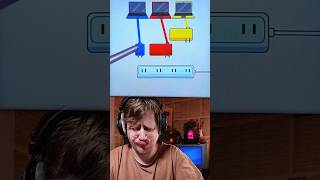 How Do You Do Itits Impossible