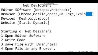 Basic Knowledge of Web Development