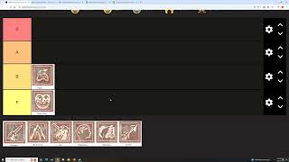 ESIV : Oblivion - Attribute Tier List