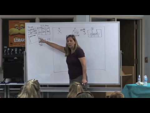 lecture notes about the periodic table grades 5 6 youtube