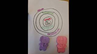 ECE2006 Stop Motion