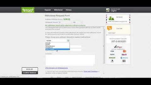 etoro Como retirar dinheiro