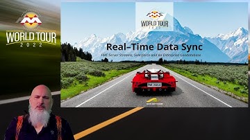 FME World Tour 2022 Using FME Server Streams for Near-Real-Time Data Synchronization
