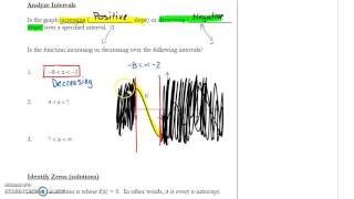 ALG U8V2   Analyze Graph of Function