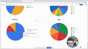 ( Free Template) Using Google Data Studio for Google Ads